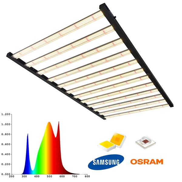 1000W 1200W 1400W 4x6FT LED Grow Lights Samsung lm301B Full Spectrum Lamp