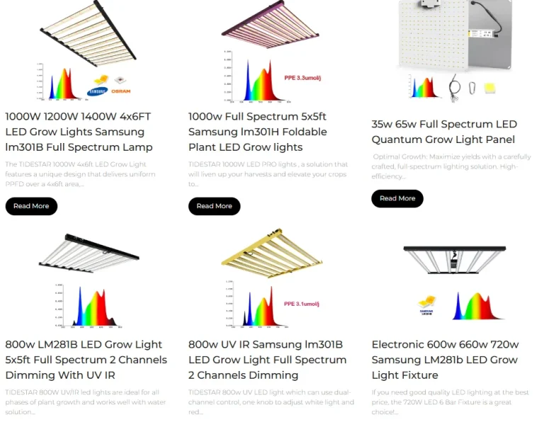 LED Luminaires for Vertical Farming