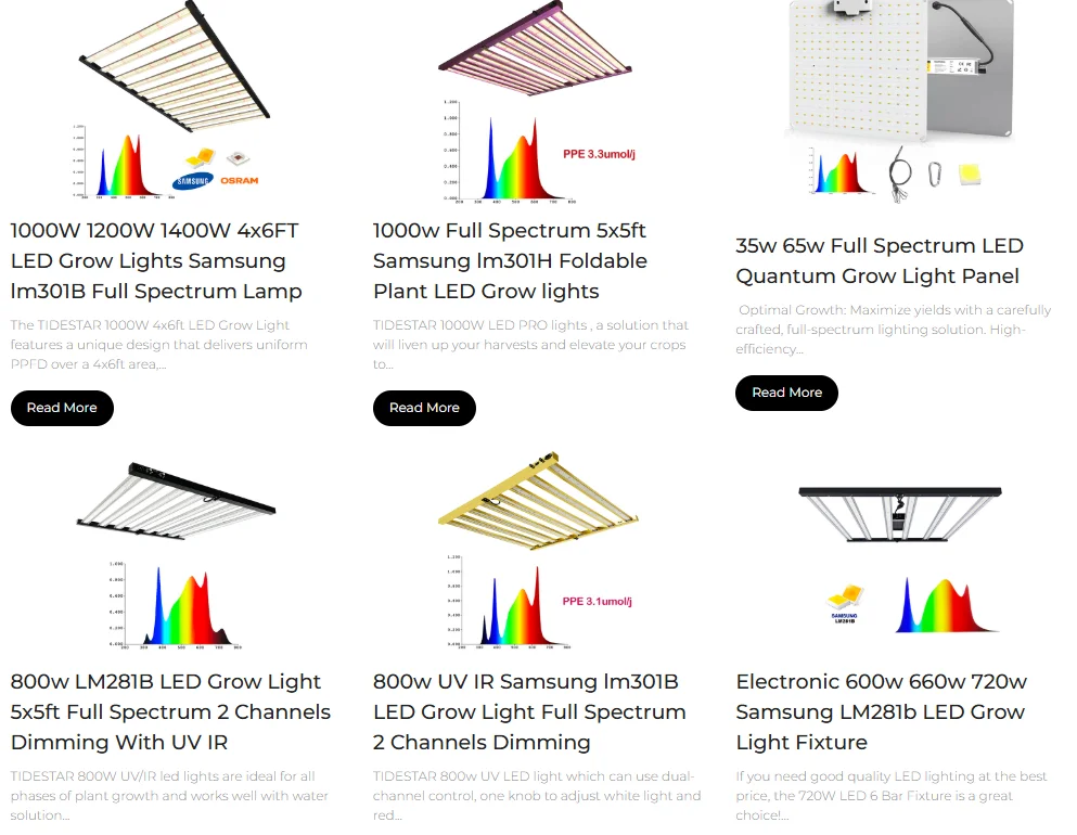 LED Luminaires for Vertical Farming